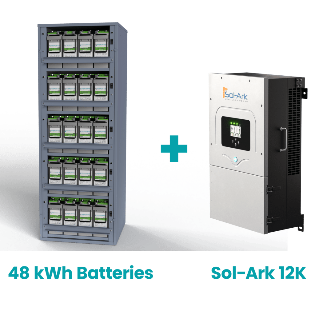 Electric Vehicle Battery Carbon Nanotube Agm - Alina Maryjo